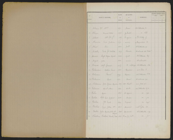 Liste électorale : Amiens, 3ème Section (Montiéres)