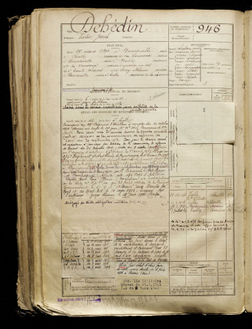 Dehédin, Victor Joseph, né le 27 mars 1890 à Bourseville (Somme), classe 1910, matricule n° 946, Bureau de recrutement d'Abbeville