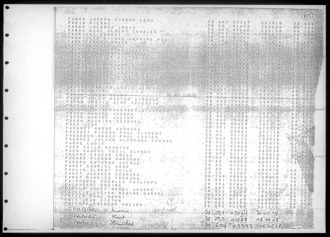 Table alphabétique du contingent 1938 - lettres F à L : bureaux de recrutement de la Deuxième Région Militaire (Départements du Nord, du Pas de Calais, de l'Aisne, de l'Oise, de la Somme, de l'Eure et de la Seine-Maritime)