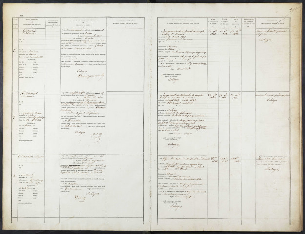Maison d'arrêt d'Amiens. Simple police. Registre d'écrou : numéros 1 à 303. 10 novembre 1852 - 15 septembre 1853