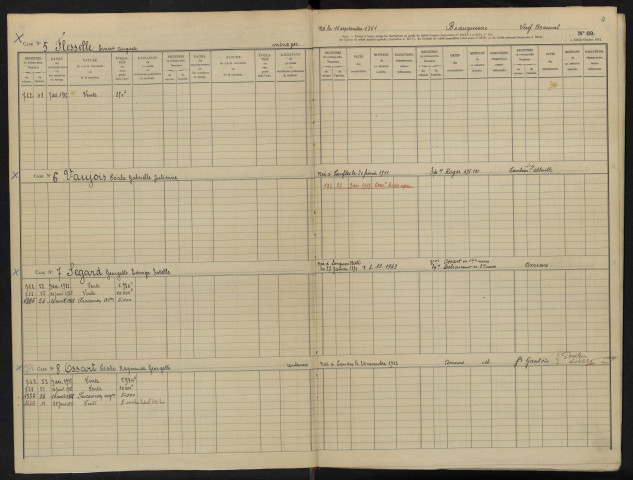 Répertoire des formalités hypothécaires, du 06/12/1935 au 17/03/1936, registre n° 500 (Abbeville)