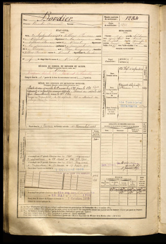 Bordier, Charles Armand, né le 20 septembre 1874 à Villers-Faucon (Somme), classe 1894, matricule n° 1284, Bureau de recrutement de Péronne