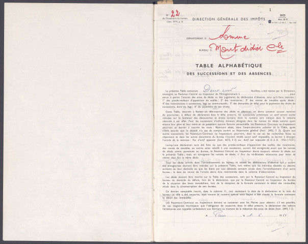 Table des successions et absences du bureau de Montdidier
