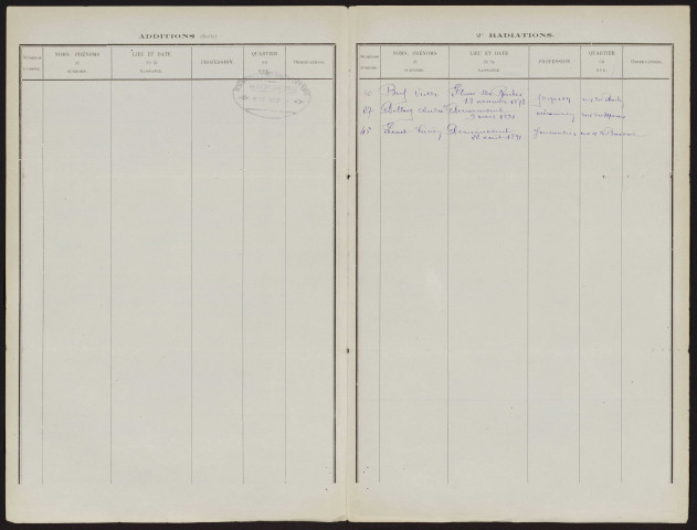 Tableau de rectification complémentaire de la liste électorale : Dernancourt