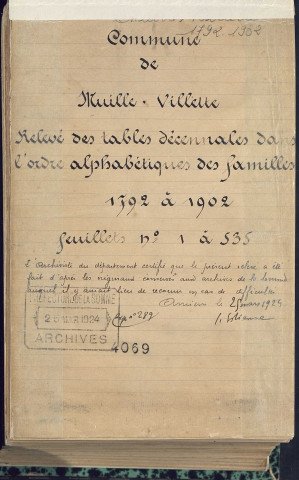 Muille-Villette : Table alphabétique des familles comprenant les noms, prénoms, évènements (naissances, mariages, décès) et dates (1792-1902)