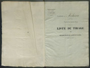 Tirage au sort (arrondissements de Doullens et de Montdidier) de l'année 1829
