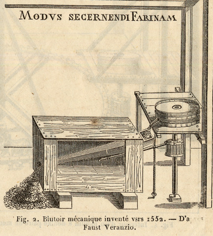 Fig.4. Intérieur d'un moulin à double paire de meules mues par des animaux.- D'après Faut Veranzio (recto) ; Fig. 2. Blutoir mécanique inventé vers 1552.- D'après Faut Veranzio (verso)