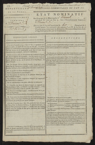 État nominatif des citoyens qui ont le droit de voter. Élections communales de l'an 9 : Le Hamel