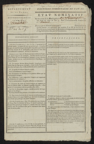 État nominatif des citoyens qui ont le droit de voter. Élections communales de l'an 9 : Fricamps