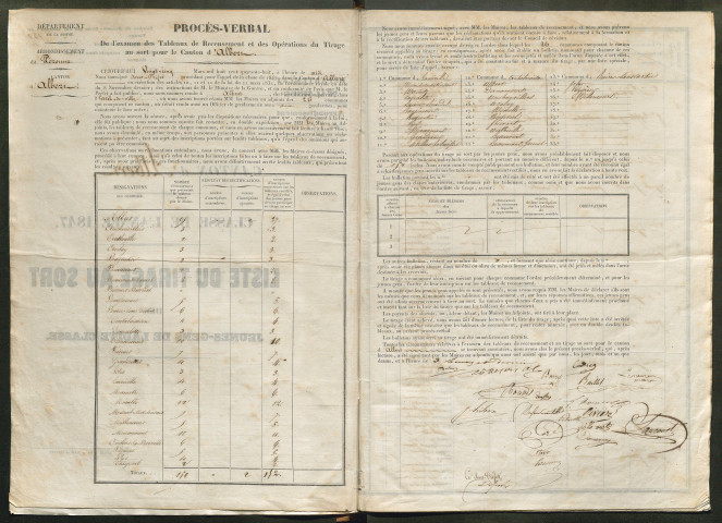 Tirage au sort (arrondissement de Péronne) de l'année 1847