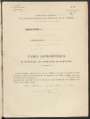 Table du répertoire des formalités, de Arthaud à Goubenant, registre n° 52 (Conservation des hypothèques de Montdidier)