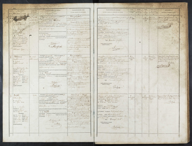 Maison d'arrêt d'Amiens. Arrêt. Registre d'écrou : numéros 1 à 603. 29 octobre 1853 - 04 août 1854