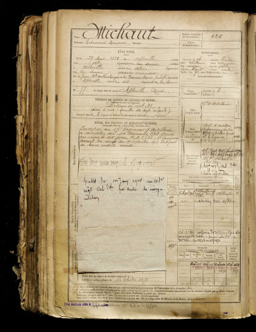 Michaut, Edmond Maurice, né le 27 mai 1881 à Abbeville (Somme), classe 1901, matricule n° 426, Bureau de recrutement d'Abbeville