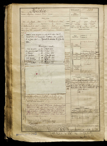 Hédin, Stéphane Edmond Victor, né le 13 mars 1885 à Béthencourt-sur-Mer (Somme), classe 1905, matricule n° 229, Bureau de recrutement d'Abbeville