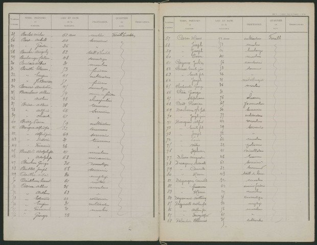 Liste électorale : Friville-Escarbotin, Section de Friville