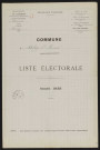 Liste électorale : Belloy-Saint-Léonard
