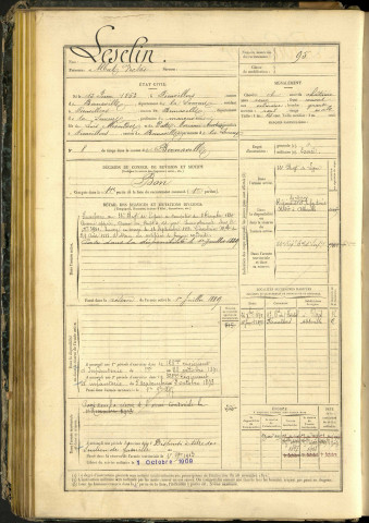 Lesclin, Albert Victor, né le 15 juin 1863 à Fienvillers (Somme, France), classe 1883, matricule n° 95, Bureau de recrutement d'Abbeville