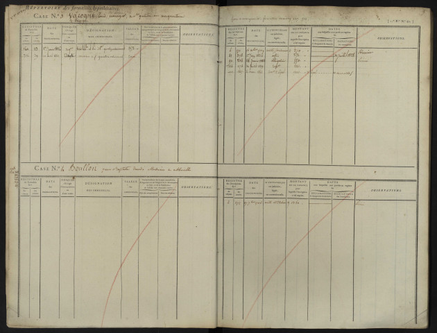 Répertoire des formalités hypothécaires, reprise de l'arriéré du 18e siècle, registre n° 110 (Abbeville)