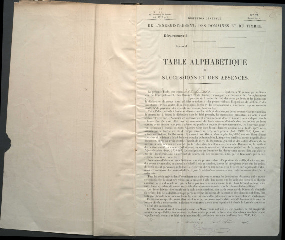 Table des successions et absences du bureau d'Amiens
