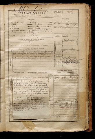 Blanchard, Narcisse Joseph Pierre, né le 31 mars 1872 à Pendé (Somme), classe 1892, matricule n° 1086, Bureau de recrutement d'Abbeville
