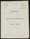 Liste électorale : Ochancourt