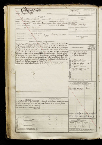 Champion, Georges Philippe, né le 20 février 1897 à Saint-Donat-sur-l'Herbasse (Drôme), classe 1917, matricule n° 290, Bureau de recrutement de Péronne