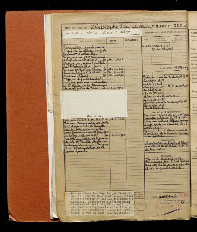 Christophe, Kléber Emile Abraham, né le 26 juin 1897 à Forest-l'Abbaye (Somme), classe 1917, matricule n° 258, Bureau de recrutement d'Abbeville