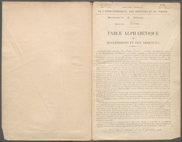 Table des successions et absences du bureau de Boves