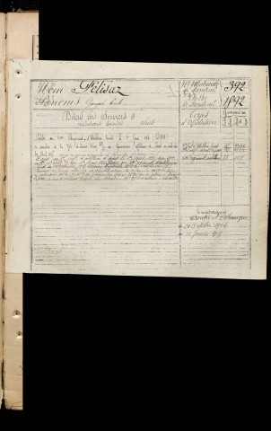 Félisaz, George Emile, né le 01 décembre 1872 à Souchez (Pas-de-Calais), classe 1892, matricule n° 392, Bureau de recrutement de Péronne