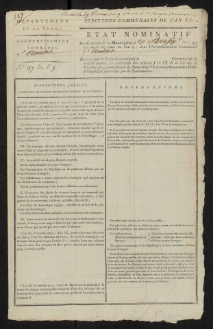 État nominatif des citoyens qui ont le droit de voter, an IX (germinal) : Brassy