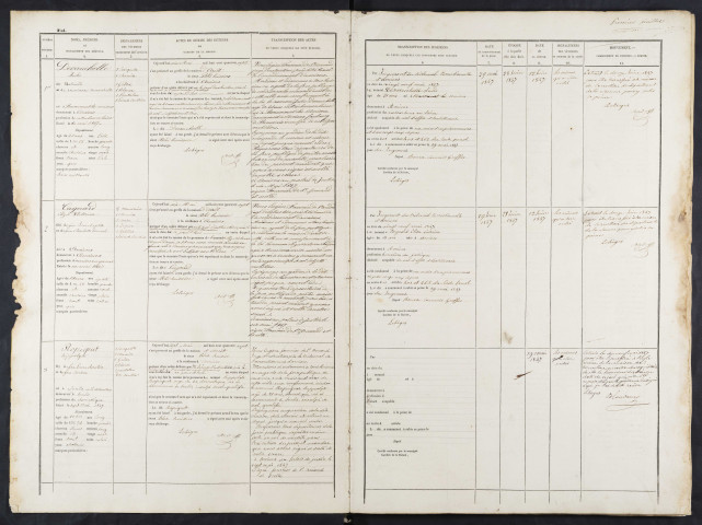Maison d'arrêt d'Amiens. Arrêt. Registre d'écrou : numéros 1 à 597. 06 mai 1847 - 12 avril 1848