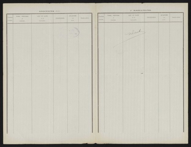 Tableau de rectification complémentaire de la liste électorale : Saint-Aubin-Montenoy