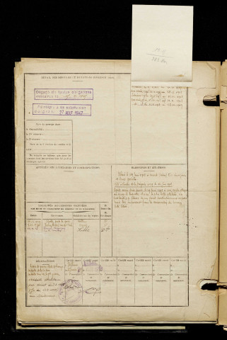 Ricquebourg, Robert Maurice Georges, né le 09 février 1898 à Villers-Faucon (Somme), classe 1918, matricule n° 283, Bureau de recrutement d'Amiens