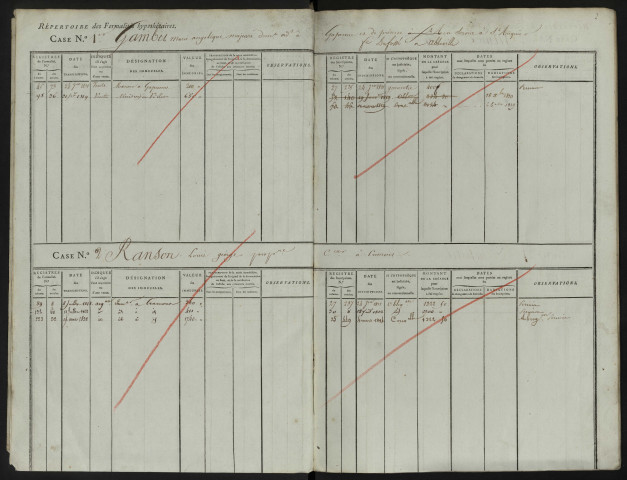 Répertoire des formalités hypothécaires, du 24/01/1811 au 26/04/1811, registre n° 074 (Abbeville)
