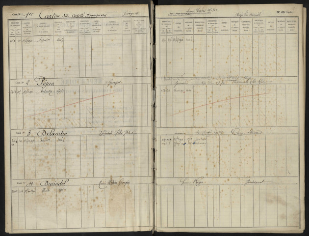 Répertoire des formalités hypothécaires, du 16/02/1911 au 22/07/1911, registre n° 418 (Abbeville)
