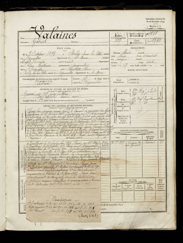 Valaines, Gabriel, né le 07 octobre 1898 à Vigneulles-lès-Hattonchâtel (Meuse), classe 1918, matricule n° 1585, Bureau de recrutement d'Amiens