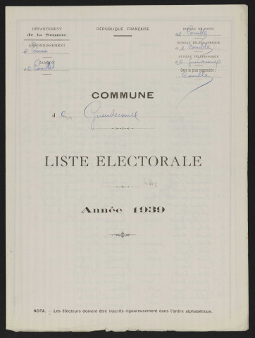 Liste électorale : Gueudecourt
