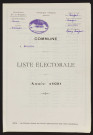 Liste électorale : Bermesnil (Mesnil-Eudin)