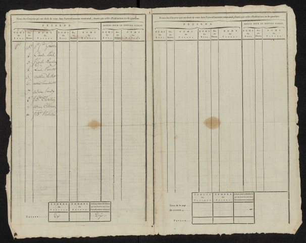 État nominatif des citoyens qui ont le droit de voter. Élections communales de l'an 9 : Eramecourt
