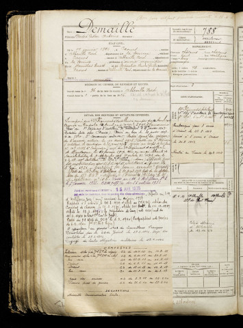 Demaille, André Gaston Antoine, né le 17 janvier 1896 à Caours (Somme), classe 1916, matricule n° 788, Bureau de recrutement d'Abbeville