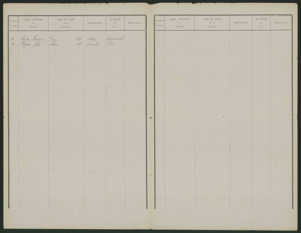 Liste électorale : Vaux-Marquenneville