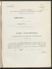 Registre indicateur, de A.B Vagniez à Zanardi et Compagnie, plus des listes communes, registre des "Sociétés" (Conservation des hypothèques de Montdidier)