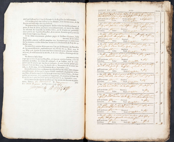 Contrôle des actes du bureau de Conty pour la période du 31 décembre 1725 au 9 octobre 1726