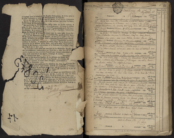 Contrôle des actes du bureau de Chaulnes pour la période du 17 mai 1780 au 15 novembre 1782