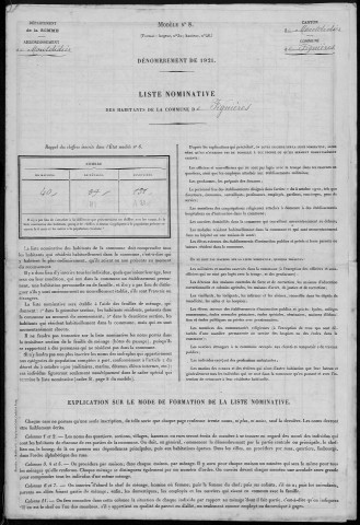 Recensement de la population : Fignieres