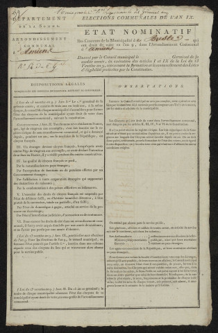 État nominatif des citoyens qui ont le droit de voter, an IX (germinal) : Bresle