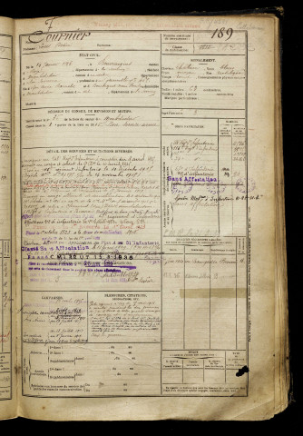 Fournier, Louis Désiré, né le 14 janvier 1896 à Beuvraignes (Somme), classe 1916, matricule n° 189, Bureau de recrutement de Péronne