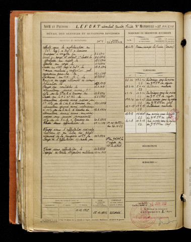 Lefort, Martial Gaston Victor, né le 28 janvier 1897 à Beaucamps-le-Vieux (Somme), classe 1917, matricule n° 188, Bureau de recrutement d'Amiens