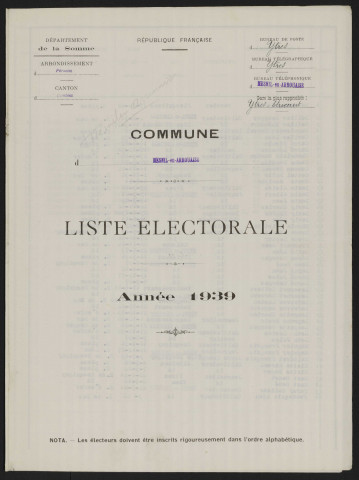 Liste électorale : Mesnil-en-Arrouaise