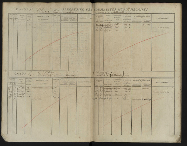 Répertoire des formalités hypothécaires, du 18/09/1810 au 23/01/1811, registre n° 073 (Abbeville)